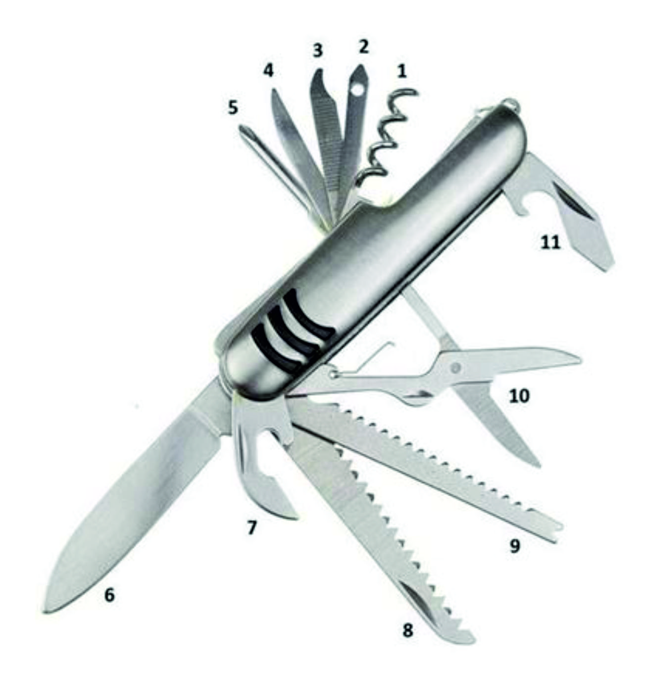 Knife sets and versatile tools (2)